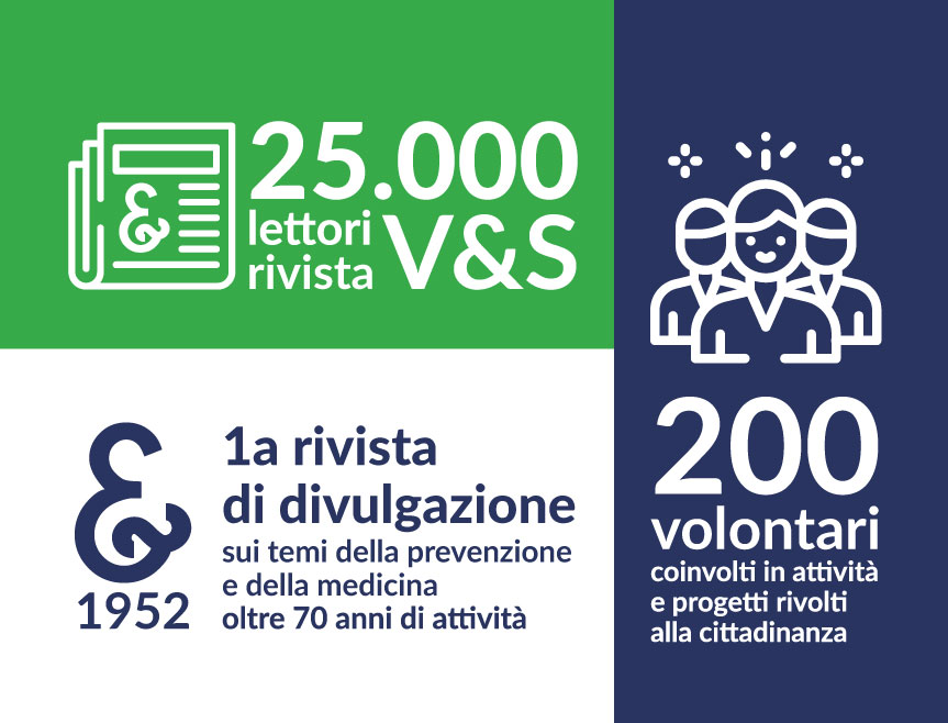 Aziende - Fondazione Vita e Salute